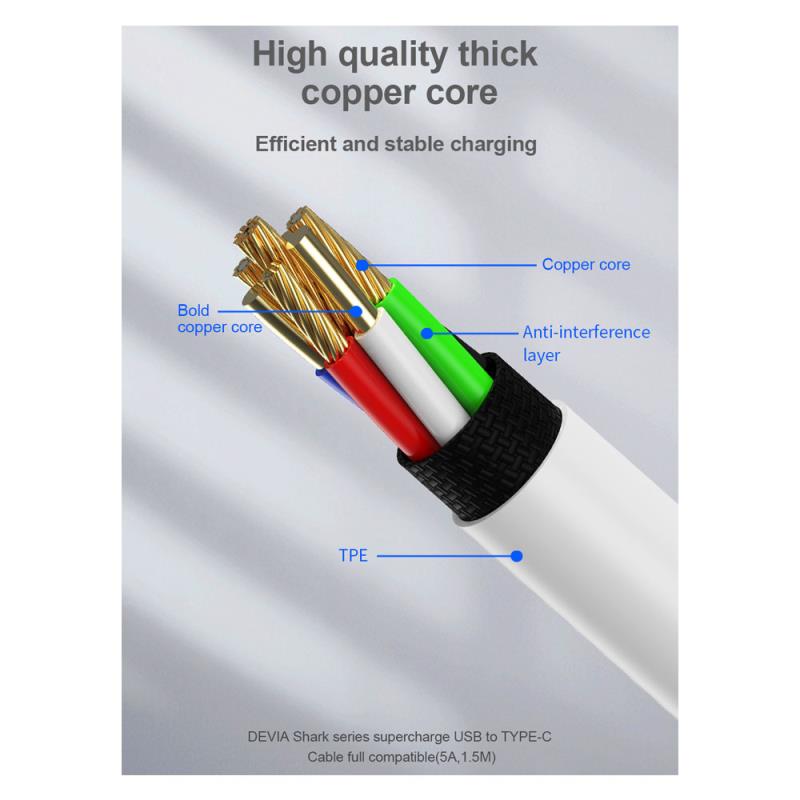 Καλώδιο Σύνδεσης USB 2.0 Devia EC306 Supercharge USB A σε USB C 25W 1.5m Shark Λευκό