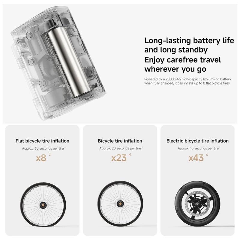 Φορητός Συμπιεστής Αέρα Xiaomi Mijia 150psi 2000mAh με Οθόνη Ενδείξεων Μαύρο