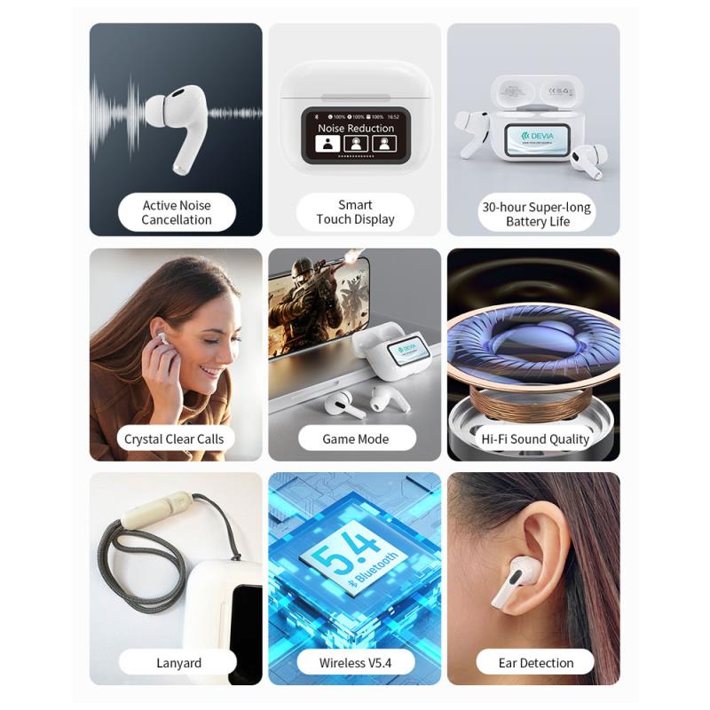 True Wireless Ακουστικά Bluetooth Devia EM062 ANC Pro2 με Οθόνη Λευκό