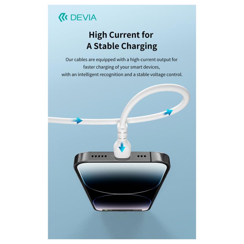 Καλώδιο Σύνδεσης USB 2.0 Devia EC151 USB C σε USB C 60W 1m Kintone Eco-Friendly Λευκό