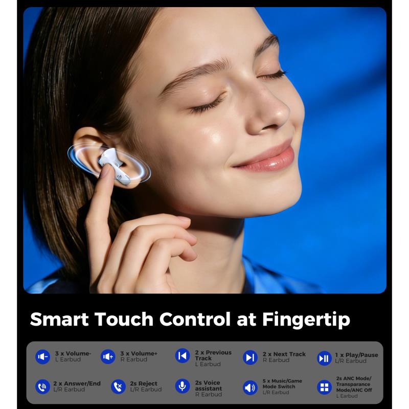 True Wireless Ακουστικά Bluetooth Choetech BH-T83 ANC+ENC Λευκό