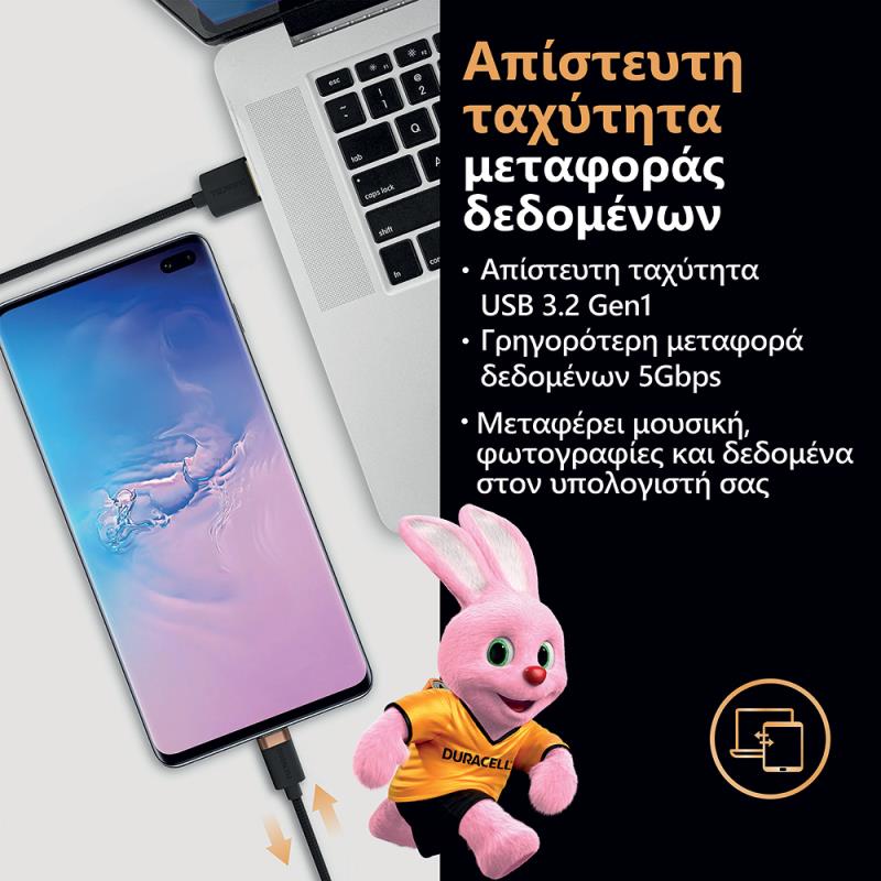Καλώδιο Σύνδεσης USB 3.2 Duracell Braided Kevlar USB C σε USB C 63W 2m Μαύρο