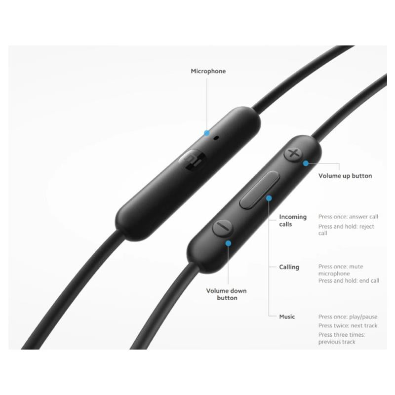 Hands Free Stereo Xiaomi In-Ear Headphones USB C BHR8931GL Λευκό