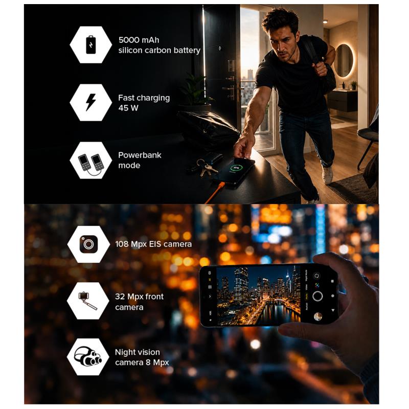Κινητό Τηλέφωνο Hammer Ventus 5G 256GB 8GB RAM Μαύρο-Πορτοκαλί