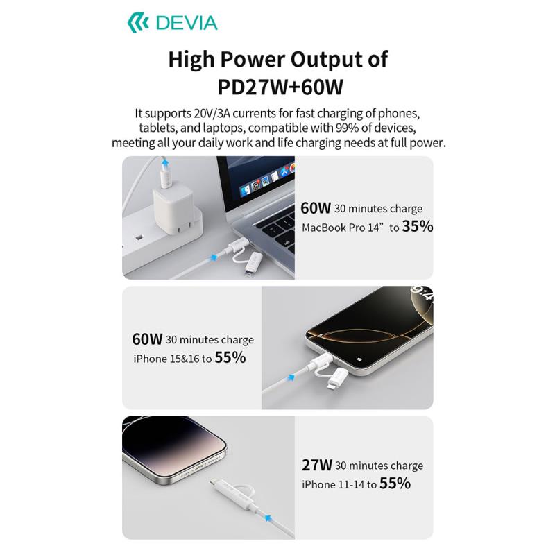 Καλώδιο Σύνδεσης USB 2.0 Devia EC404 2 σε 1 USB C σε USB C & Lightning PD 60W & 27W 1.2m Smart Λευκό