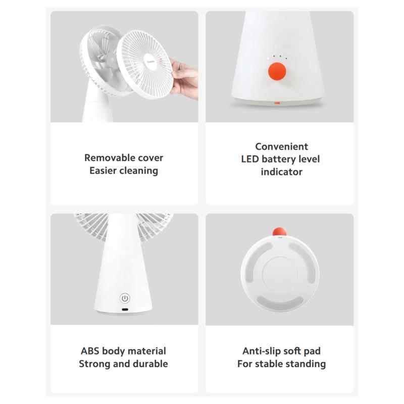 Επιτραπέζιος Ανεμιστήρας Xiaomi Rechargeable Mini Fan BHR6089GL Λευκό
