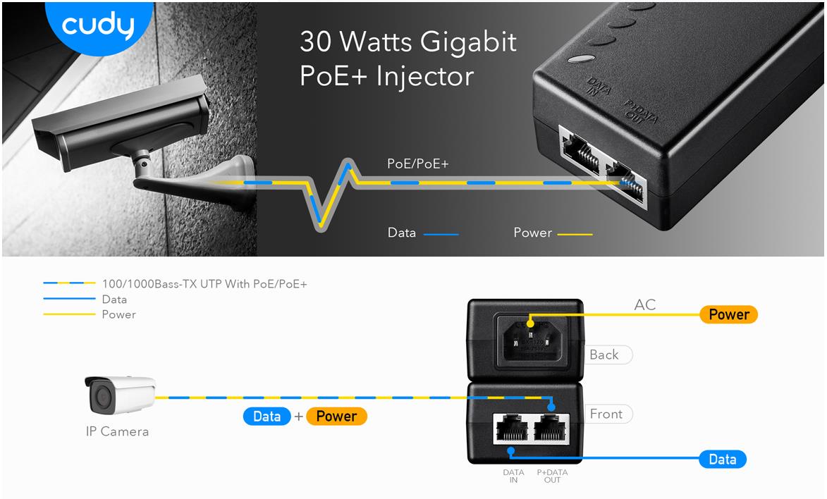 CUDY POE200 30W GIGABIT POE+/POE INJECTOR