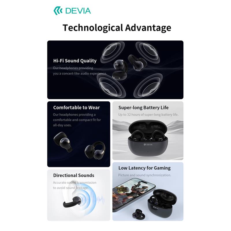 True Wireless Ακουστικά Bluetooth Devia EM402 OWS Pro2 Clip-On Μωβ