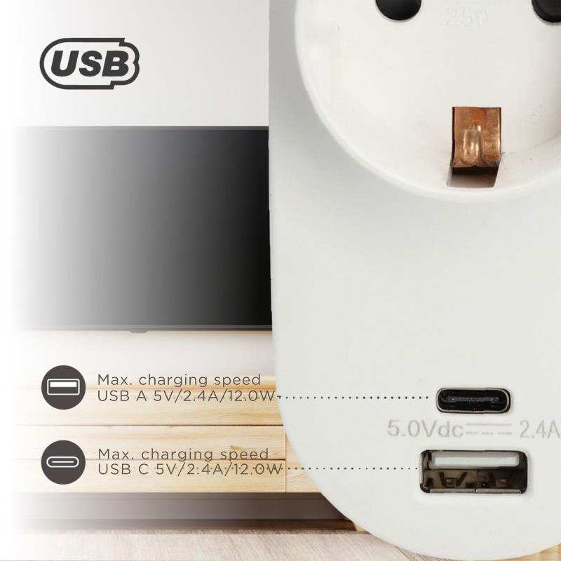 Μονόπριζο GSC με Θύρες USB A & USB C Λευκό