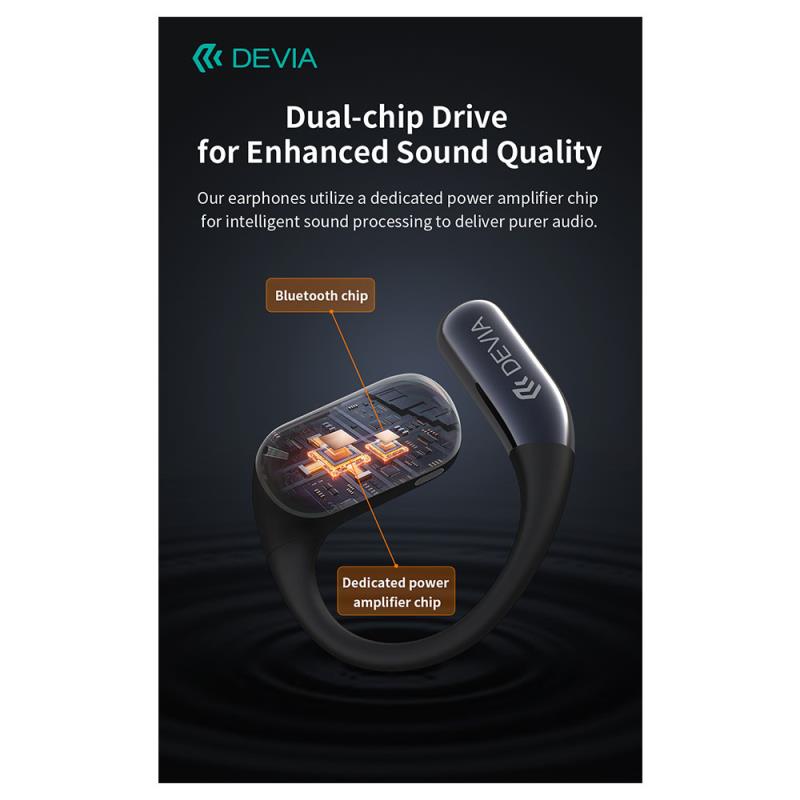 True Wireless Ακουστικά Bluetooth Devia EM043 OWS Ultra1 Open Χρυσό
