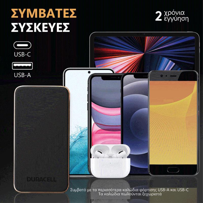 Φορτιστής Ανάγκης Duracell Charge 10 18W 10000mAh PD Μαύρο
