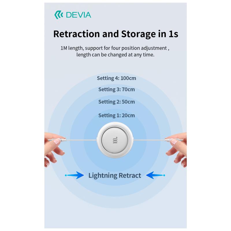 Καλώδιο Σύνδεσης USB 2.0 Devia EC317 USB C σε USB C PD 100W 1m Stretchable Pro2 Λευκό