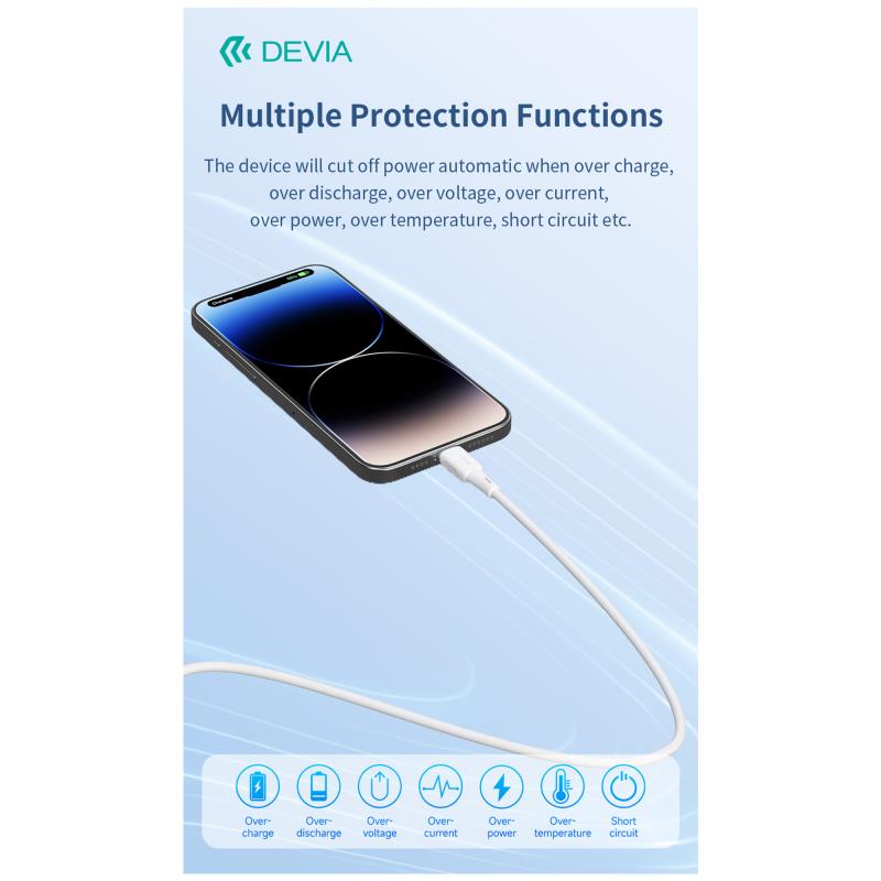 Καλώδιο Σύνδεσης USB 2.0 Devia EC630 USB A σε Lightning 2.4A Silicone Pro3 1m Λευκό