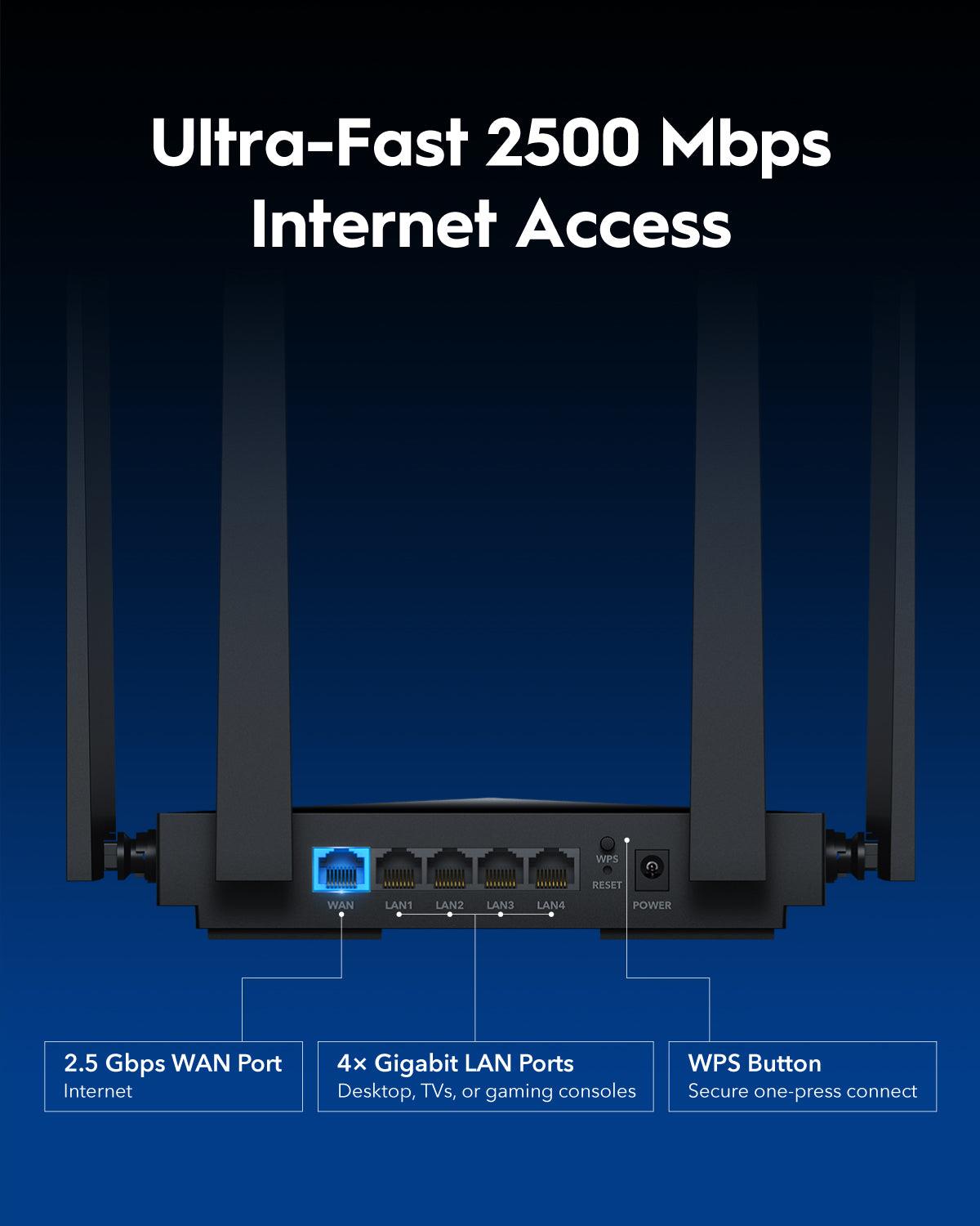 CUDY WR3600H BE3600 2.5G Wi-Fi 7  ROUTER