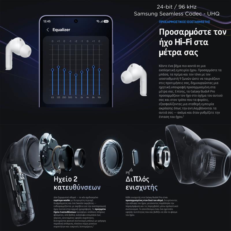 True Wireless Ακουστικά Bluetooth Samsung SM-R640 Galaxy Buds 4 Pro Λευκό