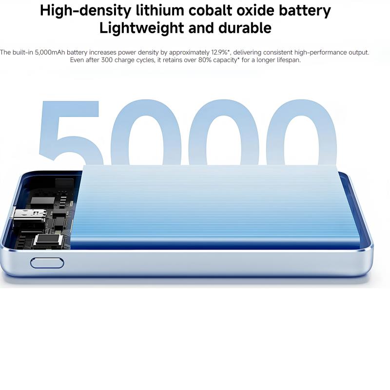 Φορτιστής Ανάγκης Xiaomi BHR08PNGL 22.5W 5000mAh Super Slim Magnetic Μωβ