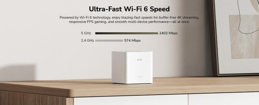 CUDY M3000S AX3000 GIGABIT MESH WIFI 6, 1 PACK