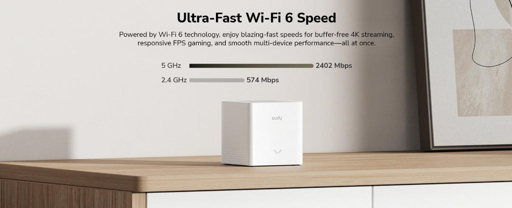 CUDY M3000S AX3000 GIGABIT MESH WIFI 6, 2 PACK
