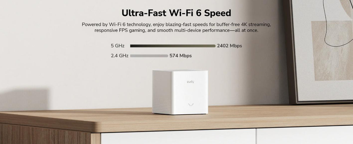 CUDY M3000S AX3000 GIGABIT MESH WIFI 6, 3 PACK