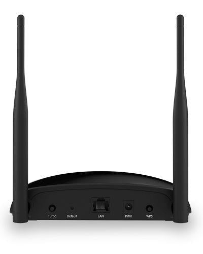 NETIS ACCESS POINT WF2220, 300Mbs WIRELESS N, 2x5dBI DETACHABLE