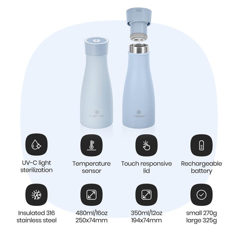 Smart Μπουκάλι-Θερμός UV Noerden LIZ Ανοξείδωτο 350ml Μπλε