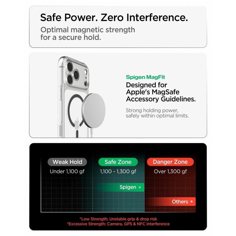 Θήκη TPU & PC Spigen Apple iPhone 18 Pro Max/ 17 Pro Max MagSafe Ultra Hybrid Διάφανο-Γκρι
