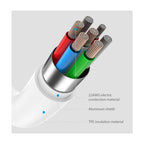 Καλώδιο Σύνδεσης USB 2.0 Devia EC146 USB C σε Lightning PD 20W 1m Smart Λευκό