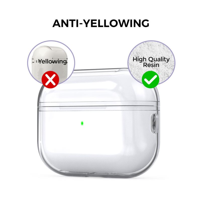 Θήκη Soft TPU AhaStyle WG94 Apple AirPods Pro 2 (2022) Διάφανο