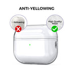 Θήκη Soft TPU AhaStyle WG94 Apple AirPods Pro 2 (2022) Διάφανο