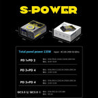 Πολυφορτιστής Πάγκου Service Mechanic C-Power 6P με Θύρες 2xUSB A & 4xUSB C & 1xΑσύρματη 135W PD / QC 3.0