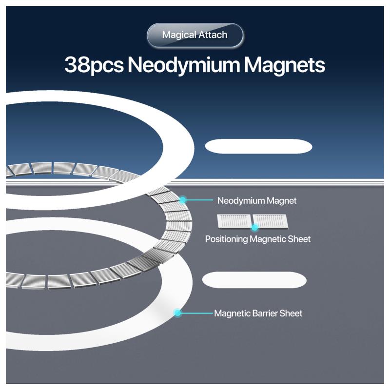 Θήκη TPU & PC Dux Ducis Apple iPhone Air Magnetic MagSafe Clin Διάφανο