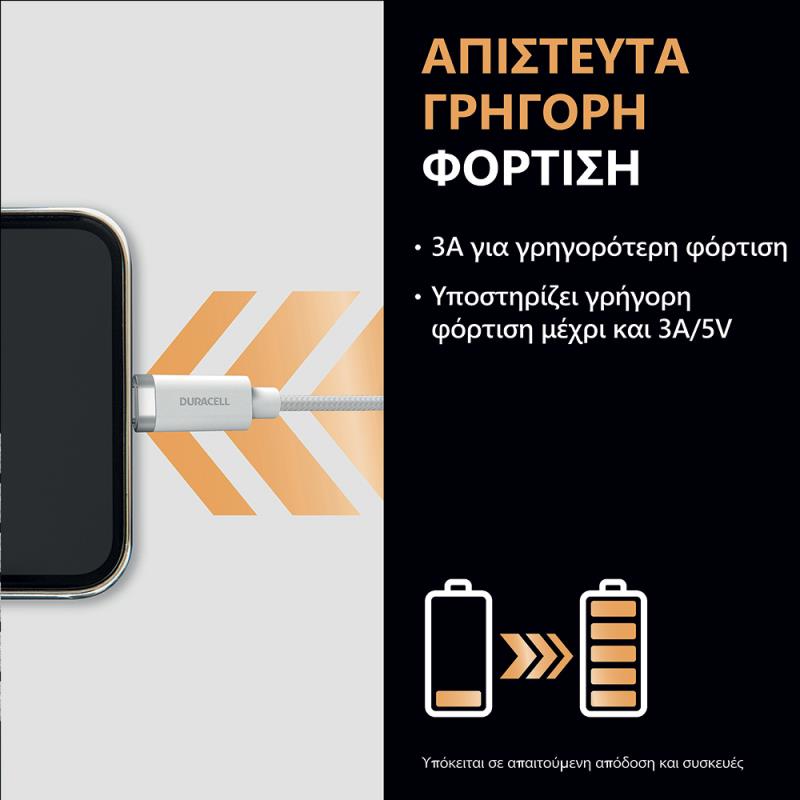 Καλώδιο Σύνδεσης USB 2.0 Duracell Braided Kevlar USB A σε MFI Lightning 12W 1m Λευκό