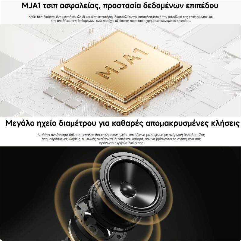 Home Security Camera Xiaomi Smart C201 IP 360° 1080p BHR08NBGL Λευκό