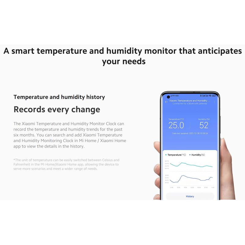 Ψηφιακό Ρολόι Bluetooth με Αισθητήρα Θερμοκρασίας & Υγρασίας Xiaomi Mi Monitor Clock BHR5435GL Λευκό