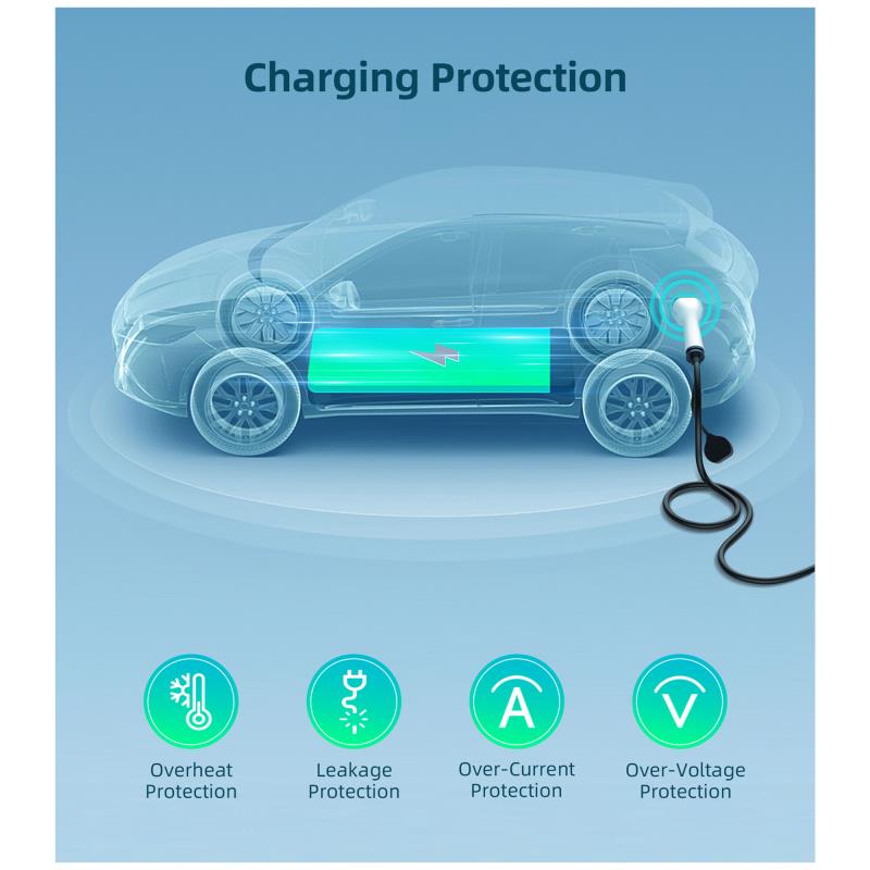 Καλώδιο Φόρτισης Αυτοκινήτου EV Τριφασικό Choetech ACG13 Type 2 - Type 2/ 22KW/ 380V/ 32A/ 5m Λευκό