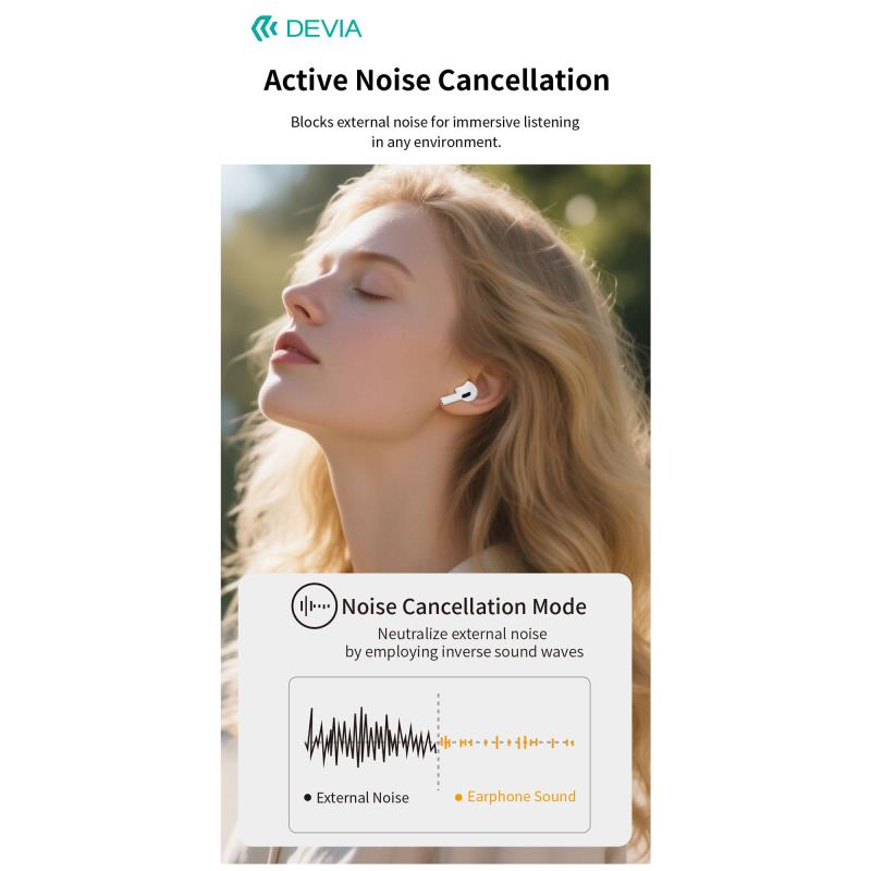True Wireless Bluetooth Headphones Devia EM418 Airbuds Pro2 ANC Anti-Lost White