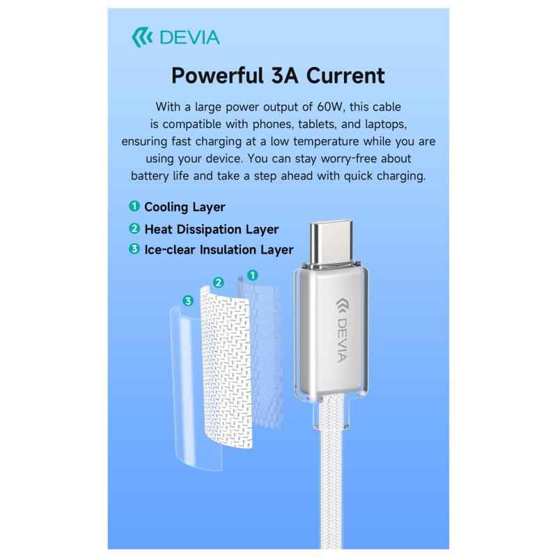 Καλώδιο Σύνδεσης USB 2.0 Devia EC688 Woven USB C σε USB C PD 60W 1.5m Extreme Χρυσό