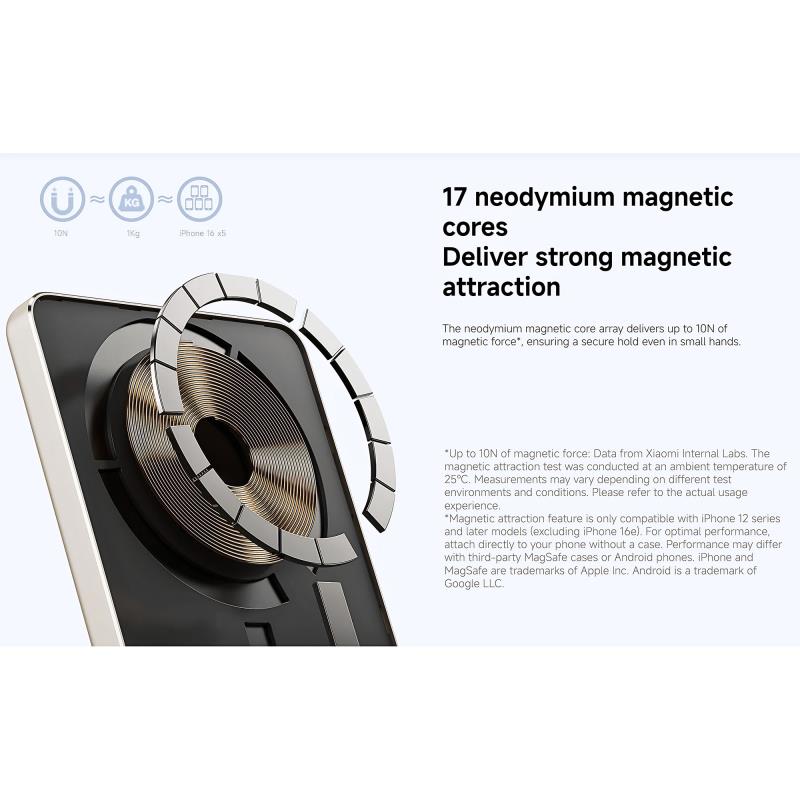 Xiaomi BHR08PLGL 22.5W 5000mAh Super Slim Magnetic Power Bank Gold