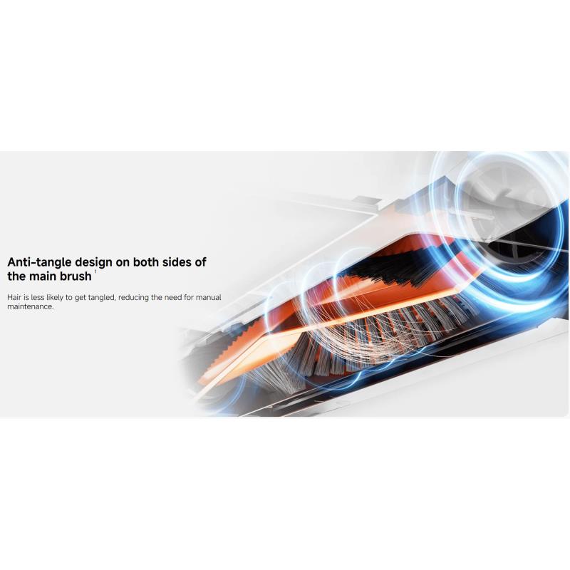 Ανταλλακτικό Κάλυμμα Βούρτσας Xiaomi BHR08LRGL για Ρομποτική Σκούπα S40 Pro/ H50/ H50 Pro Πορτοκαλί