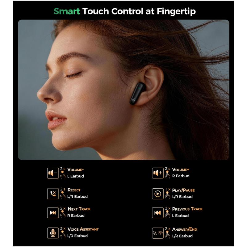 True Wireless Ακουστικά Bluetooth Choetech BH-T86 Μαύρο