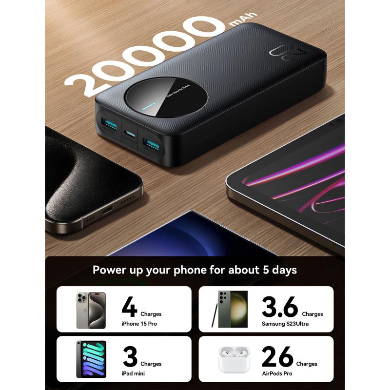 Φορτιστής Ανάγκης Joyroom JR-PBF14 22.5W 20000mAh με LED Μαύρο