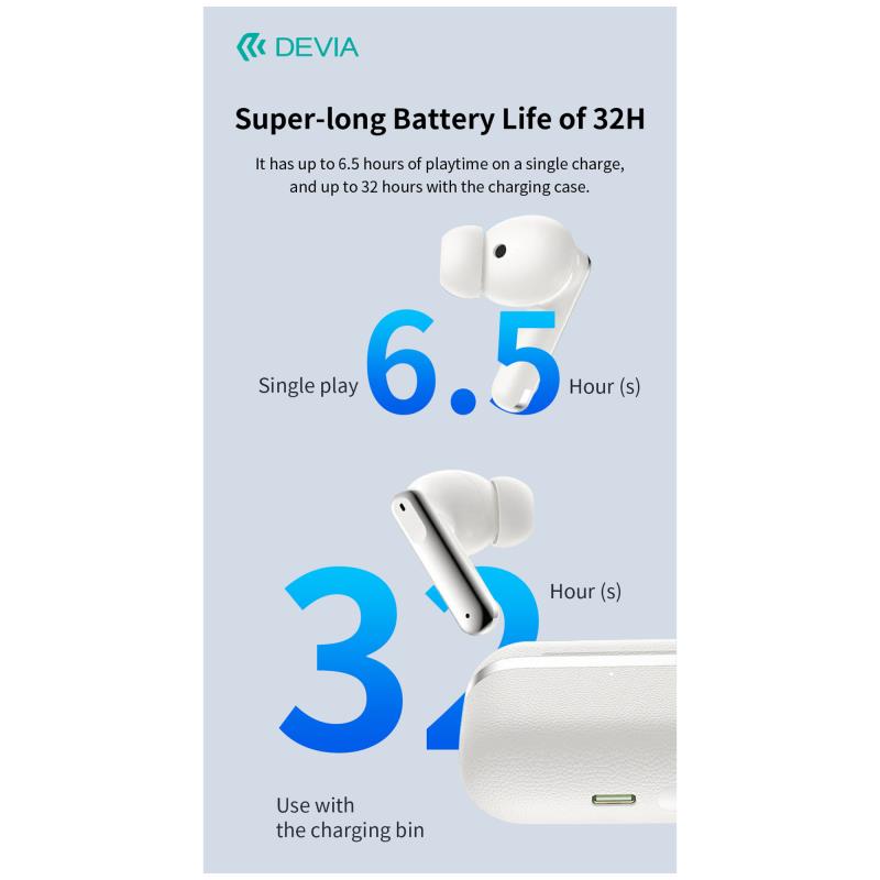 True Wireless Ακουστικά Bluetooth Devia EM031 ANC + ENC Ultra1 Λευκό