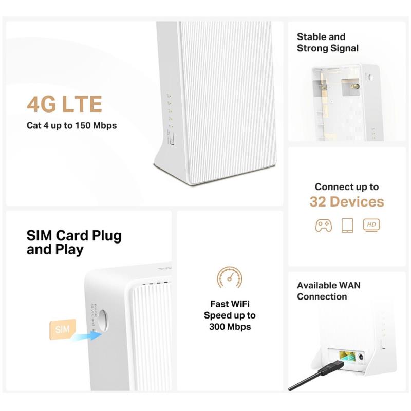 Ασύρματο Router Mercusys MB110-4G 300Mbps N 4G LTE V2