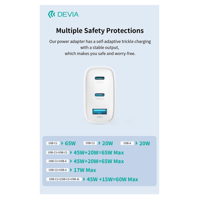 Φορτιστής Ταξιδίου Ταχείας Φόρτισης Devia RCE-6505ACCL με Τριπλή Έξοδο USB A & 2xUSB C GaN PD 65W & Καλώδιο USB C σε USB C Extreme Speed Λευκό