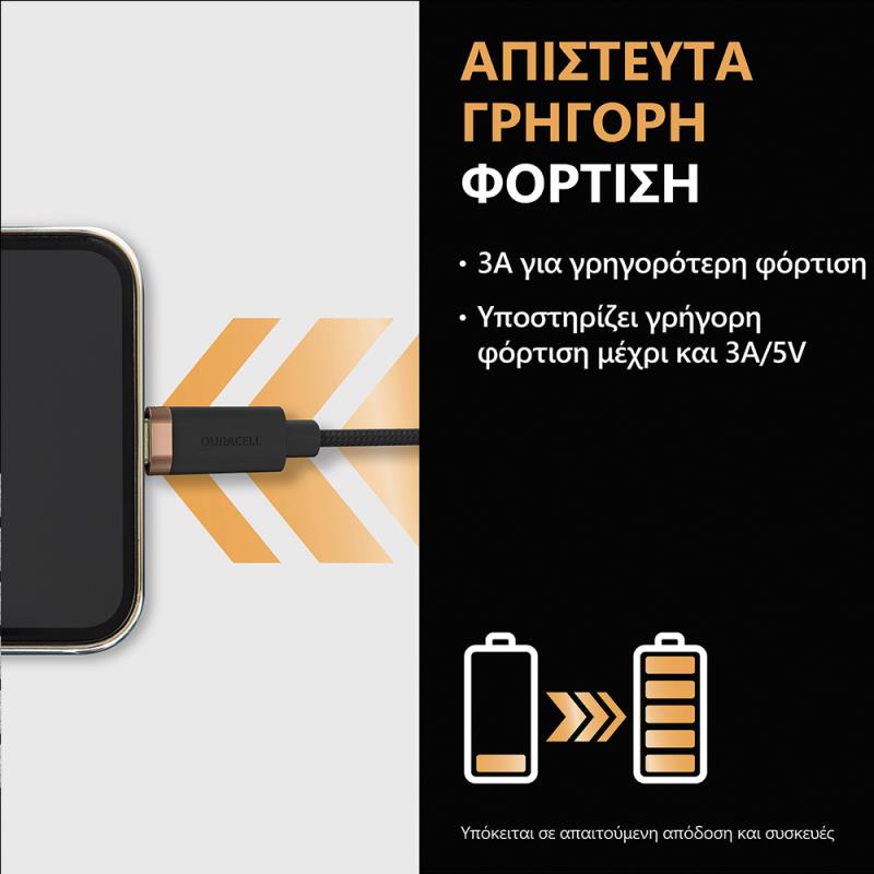 Καλώδιο Σύνδεσης USB 2.0 Duracell Braided Kevlar USB A σε MFI Lightning 15W 2m Μαύρο