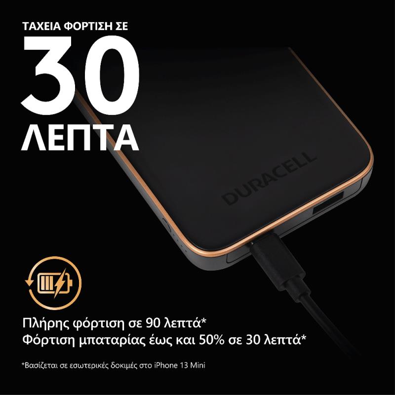 Φορτιστής Ανάγκης Duracell Charge 10 18W 10000mAh PD Μαύρο