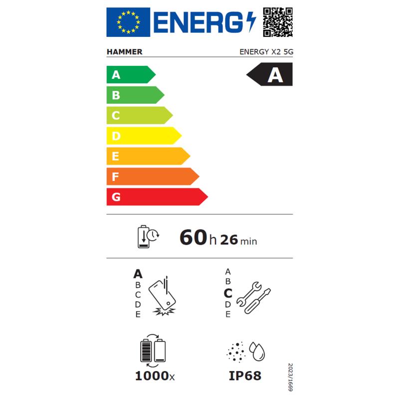 Κινητό Τηλέφωνο Hammer Energy X2 5G (Dual SIM) 256GB 8GB RAM Μαύρο-Πορτοκαλί