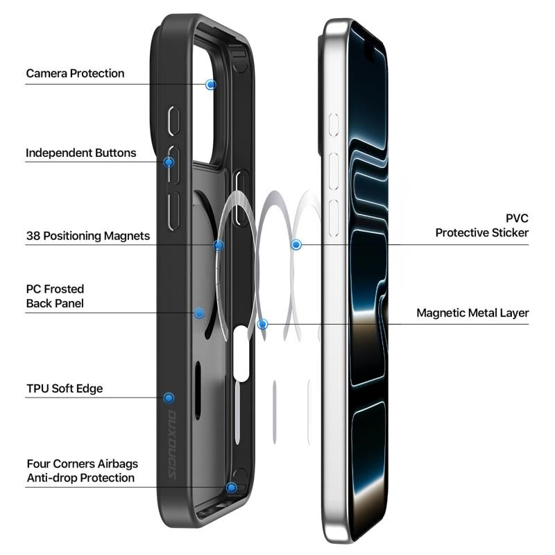 Θήκη TPU & PC Dux Ducis Apple iPhone 17 Pro Magnetic MagSafe (Open Ring Version) Yind Γαλάζιο