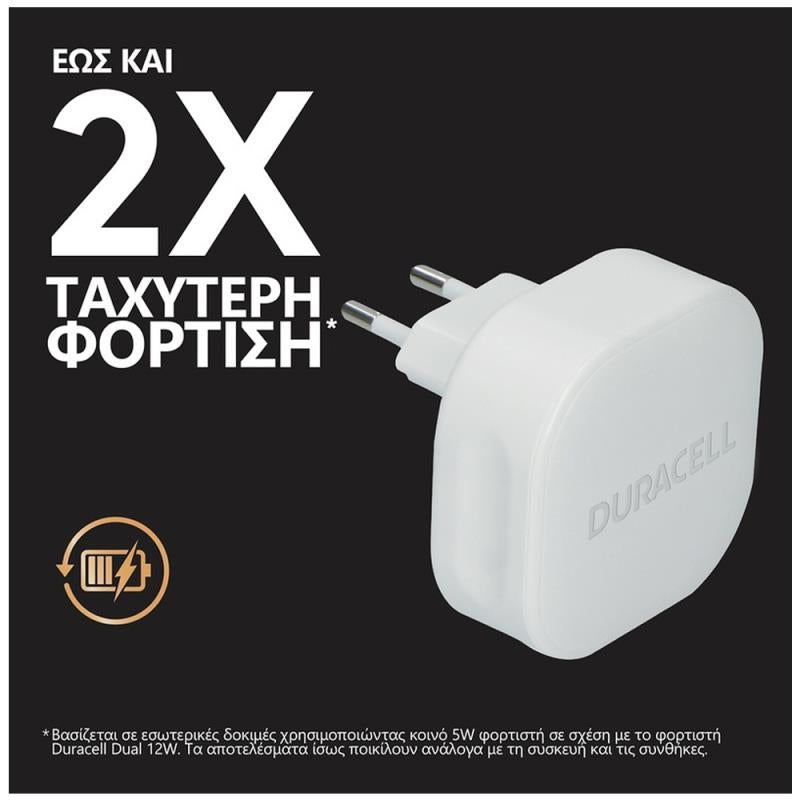 Φορτιστής Ταξιδίου Duracell με Έξοδο USB A 12W 2.4A Λευκό