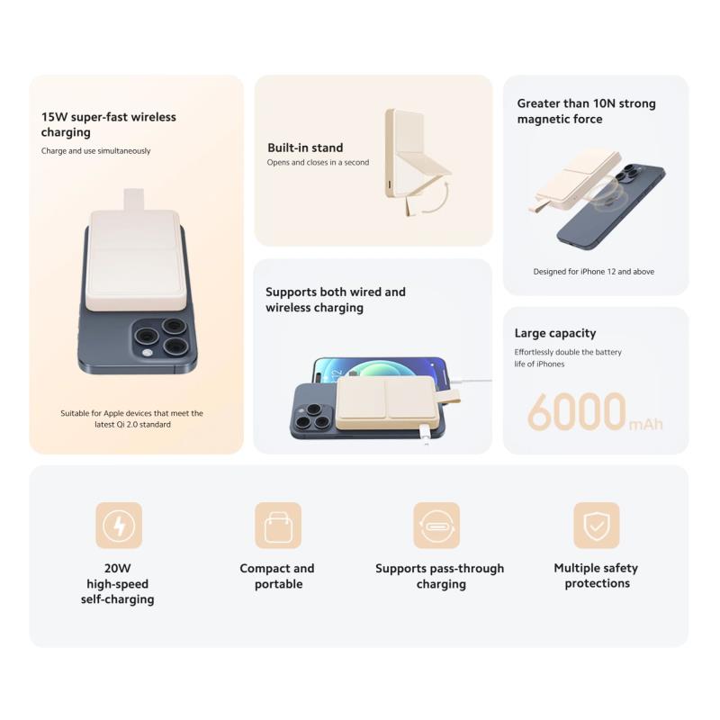 Φορτιστής Ανάγκης Xiaomi BHR9074GL 15W 6000mAh Magnetic Λευκό